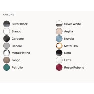 MINIWASH 75 SOUTIEN ROBINETS BLANC   - Ceramica Flaminia MW75PR CERAMICA FLAMINIA - 2