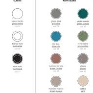 ARTCERAM SQUARE VASCA FREESTANDING LIVINGTEC CON COPRIPILETTA INCLUSA