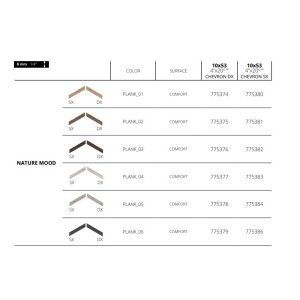 NATURE MOOD CHEVRON DX PLANK 02 11X53 - Casa Dolce Casa  - Casa Mood FLORIM CREATIVE DESIGN - 1