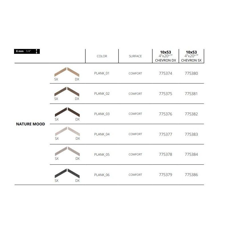 NATURE MOOD CHEVRON SX PLANK 02 11X53 - Casa Dolce Casa  - Casa Mood FLORIM CREATIVE DESIGN - 1